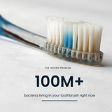 Oraly UV Toothbrush Sterilizer - Every Brush. Sanitized. Automatically.